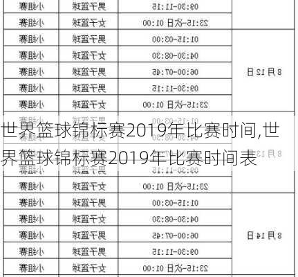 世界篮球锦标赛2019年比赛时间,世界篮球锦标赛2019年比赛时间表