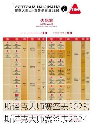 斯诺克大师赛签表2023,斯诺克大师赛签表2024