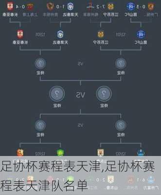 足协杯赛程表天津,足协杯赛程表天津队名单