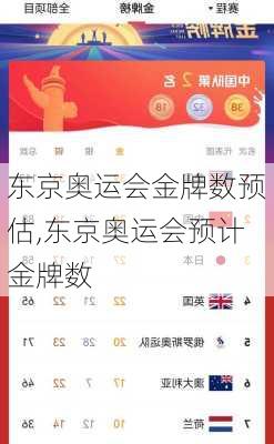 东京奥运会金牌数预估,东京奥运会预计金牌数