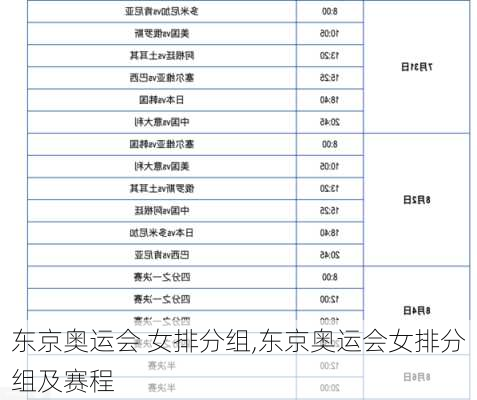 东京奥运会 女排分组,东京奥运会女排分组及赛程