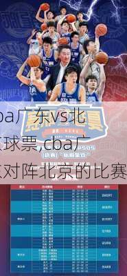 cba广东vs北京球票,cba广东对阵北京的比赛