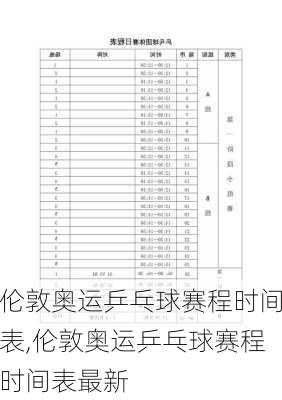 伦敦奥运乒乓球赛程时间表,伦敦奥运乒乓球赛程时间表最新