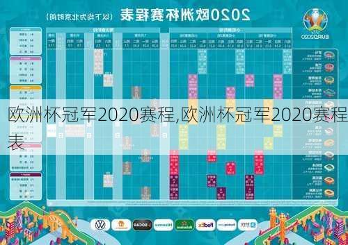 欧洲杯冠军2020赛程,欧洲杯冠军2020赛程表