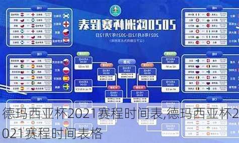 德玛西亚杯2021赛程时间表,德玛西亚杯2021赛程时间表格