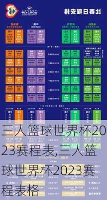 三人篮球世界杯2023赛程表,三人篮球世界杯2023赛程表格