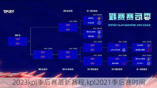 2023kpl季后赛最新赛程,kpl2021季后赛时间