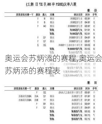 奥运会苏炳添的赛程,奥运会苏炳添的赛程表