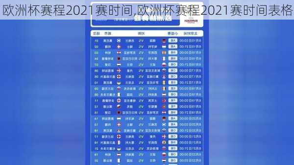 欧洲杯赛程2021赛时间,欧洲杯赛程2021赛时间表格