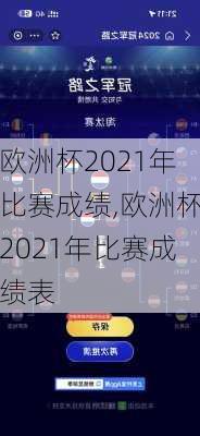 欧洲杯2021年比赛成绩,欧洲杯2021年比赛成绩表