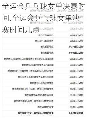 全运会乒乓球女单决赛时间,全运会乒乓球女单决赛时间几点