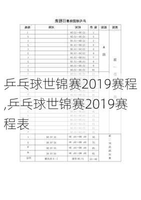 乒乓球世锦赛2019赛程,乒乓球世锦赛2019赛程表