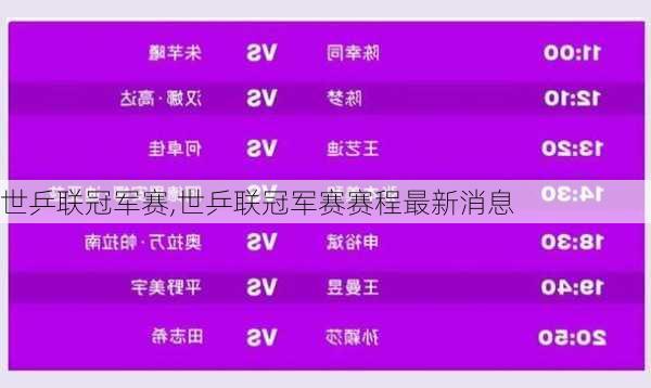 世乒联冠军赛,世乒联冠军赛赛程最新消息