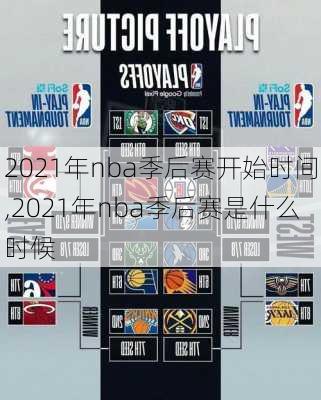 2021年nba季后赛开始时间,2021年nba季后赛是什么时候