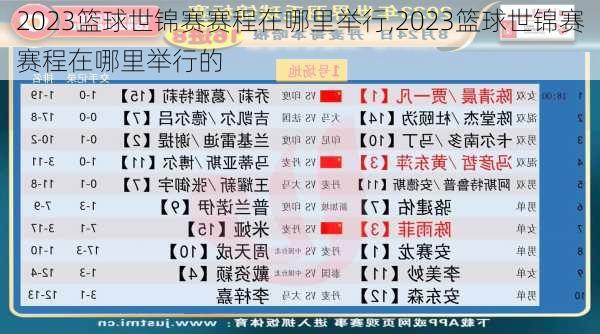 2023篮球世锦赛赛程在哪里举行,2023篮球世锦赛赛程在哪里举行的