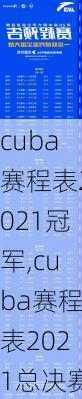 cuba赛程表2021冠军,cuba赛程表2021总决赛
