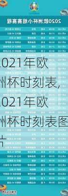 2021年欧洲杯时刻表,2021年欧洲杯时刻表图片