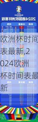 欧洲杯时间表最新,2024欧洲杯时间表最新