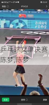 乒乓球女单决赛陈梦,陈梦