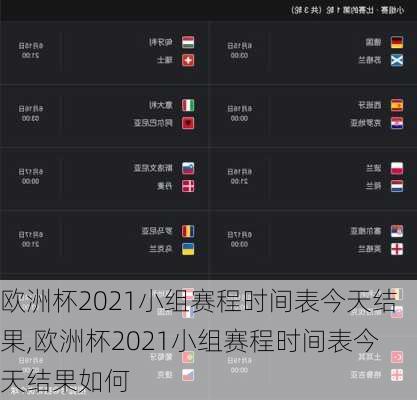 欧洲杯2021小组赛程时间表今天结果,欧洲杯2021小组赛程时间表今天结果如何