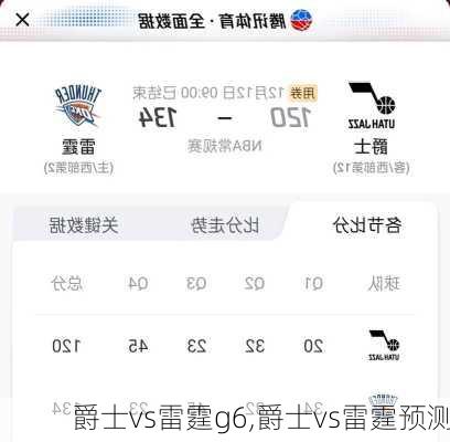 爵士vs雷霆g6,爵士vs雷霆预测