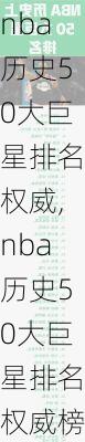 nba历史50大巨星排名权威,nba历史50大巨星排名权威榜