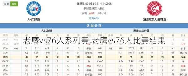 老鹰vs76人系列赛,老鹰vs76人比赛结果