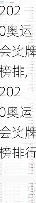 2020奥运会奖牌榜排,2020奥运会奖牌榜排行