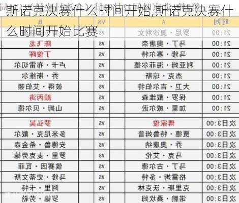 斯诺克决赛什么时间开始,斯诺克决赛什么时间开始比赛