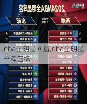 nba全明星回播,nba全明星全程回播