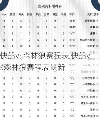 快船vs森林狼赛程表,快船vs森林狼赛程表最新