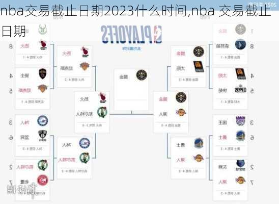 nba交易截止日期2023什么时间,nba 交易截止日期