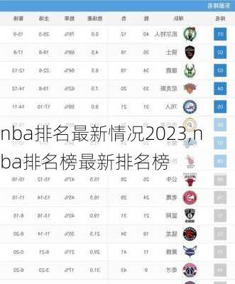 nba排名最新情况2023,nba排名榜最新排名榜