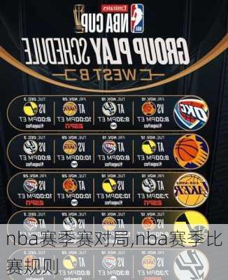 nba赛季赛对局,nba赛季比赛规则