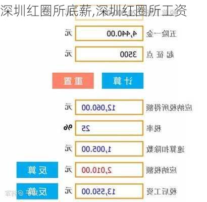 深圳红圈所底薪,深圳红圈所工资