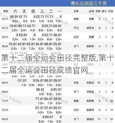 第十二届全运会田径完整版,第十二届全运会田径成绩官网