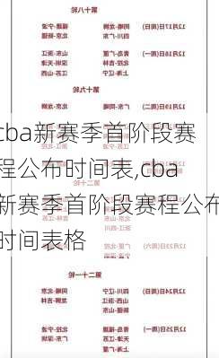 cba新赛季首阶段赛程公布时间表,cba新赛季首阶段赛程公布时间表格