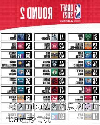 2021nba选秀消息,2021nba选秀情况