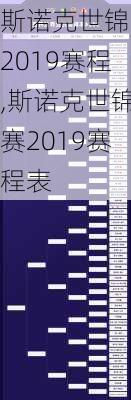 斯诺克世锦赛2019赛程,斯诺克世锦赛2019赛程表