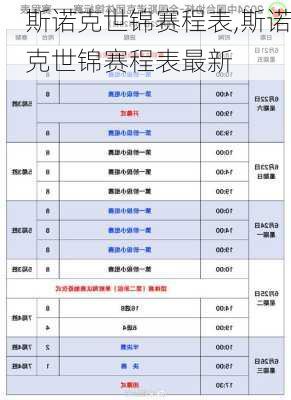 斯诺克世锦赛程表,斯诺克世锦赛程表最新