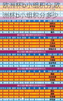 欧洲杯b小组积分,欧洲杯b小组积分多少