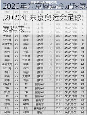 2020年东京奥运会足球赛,2020年东京奥运会足球赛程表