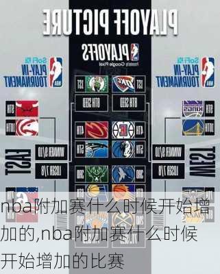 nba附加赛什么时候开始增加的,nba附加赛什么时候开始增加的比赛