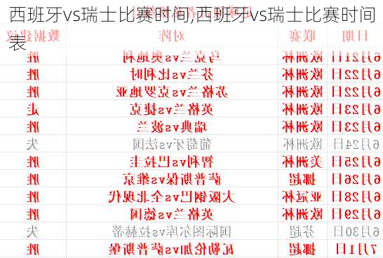 西班牙vs瑞士比赛时间,西班牙vs瑞士比赛时间表