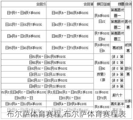 布尔萨体育赛程,布尔萨体育赛程表