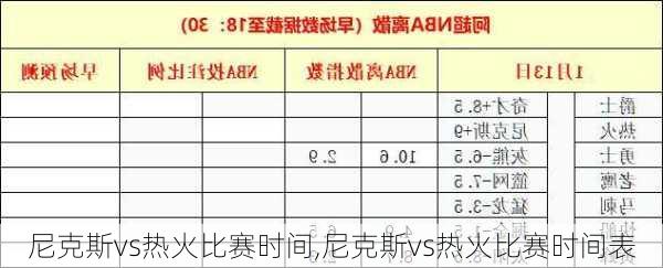 尼克斯vs热火比赛时间,尼克斯vs热火比赛时间表