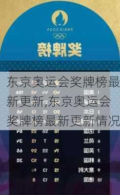 东京奥运会奖牌榜最新更新,东京奥运会奖牌榜最新更新情况