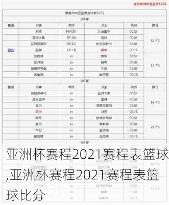 亚洲杯赛程2021赛程表篮球,亚洲杯赛程2021赛程表篮球比分