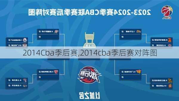 2014Cba季后赛,2014cba季后赛对阵图