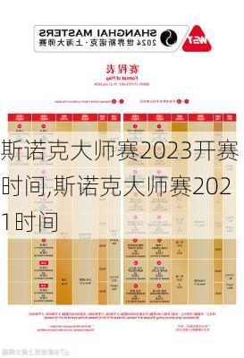 斯诺克大师赛2023开赛时间,斯诺克大师赛2021时间